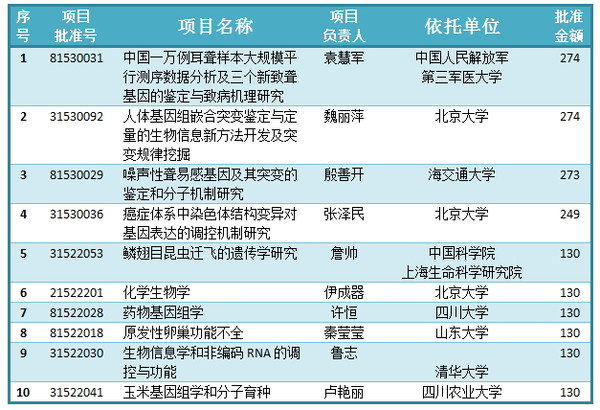 2024新奥精准资料免费大全078期,实用解答解释落实_测试版42.14.70