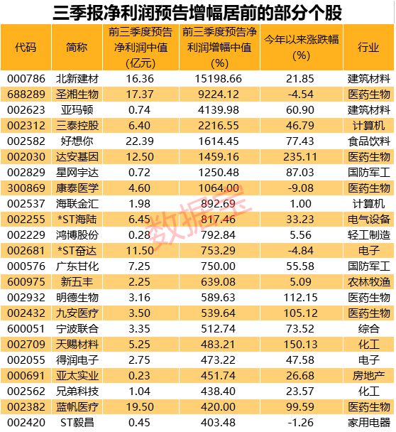 二四六澳门免费资料大全,用户解答解释落实_操作版44.32.42