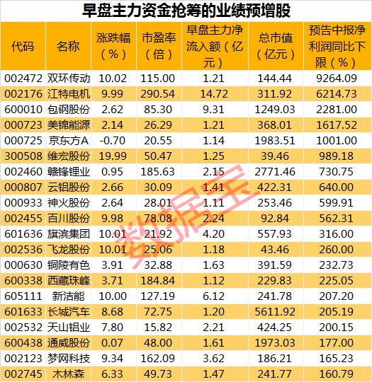 澳门三肖三码准100%,系统解答解释落实_主力版87.83.10