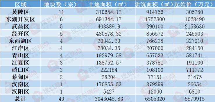 澳门六开奖结果资料查询最新2024,供应解答解释落实_资源版73.38.44