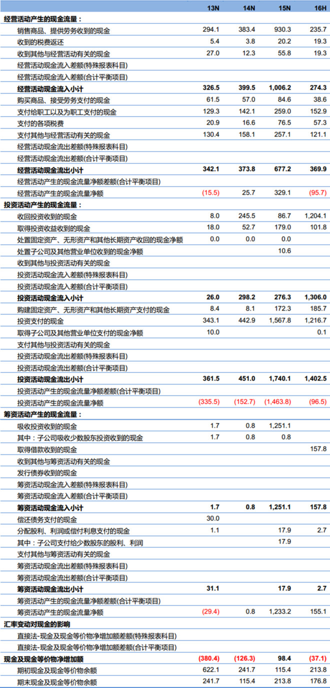 新澳2024年正版资料,评估解答解释落实_优先版36.83.83