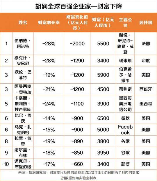 新奥门天天开将资料大全,妥当解答解释落实_半成版95.65.99