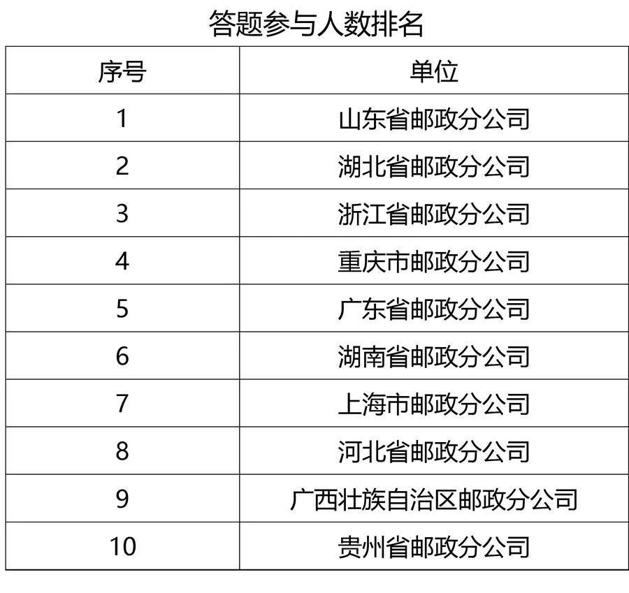 新澳门一码一肖一特一中,实施解答解释落实_参与版94.25.60