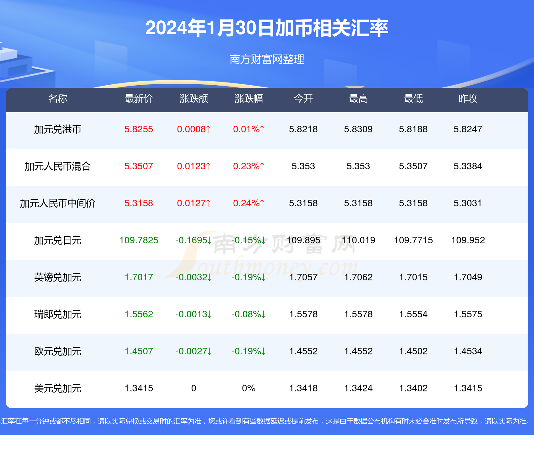 新澳今天最新资料2024,即时解答解释落实_电玩版79.28.77