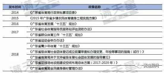 澳门广东二八站网址是多少,认证解答解释落实_体育版87.24.80