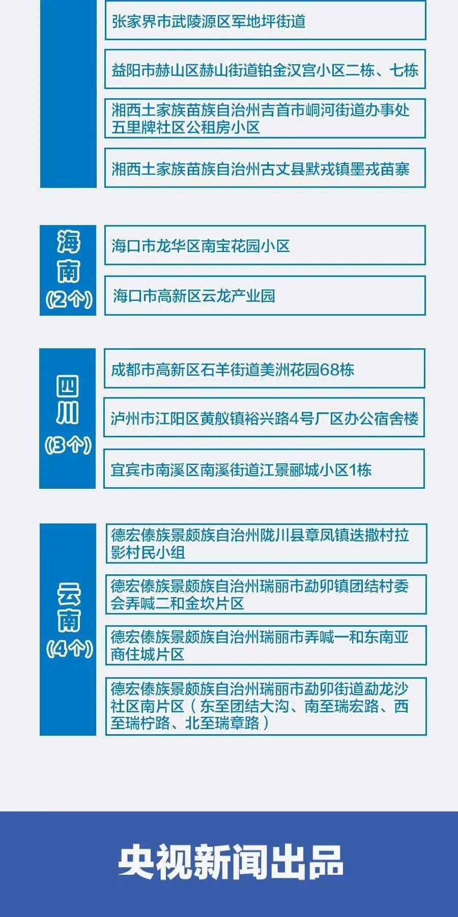 7777788888精准新传真,风险解答解释落实_授权版61.43.47