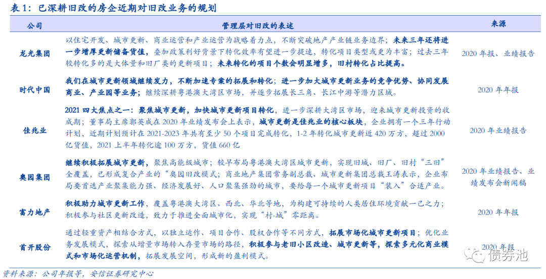 二四六澳门免费资料大全,和谐解答解释落实_特性版68.4.66