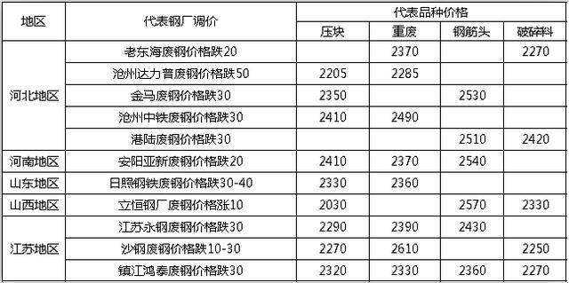 渐澳门一码一肖一持一,目标解答解释落实_稀缺版53.8.43