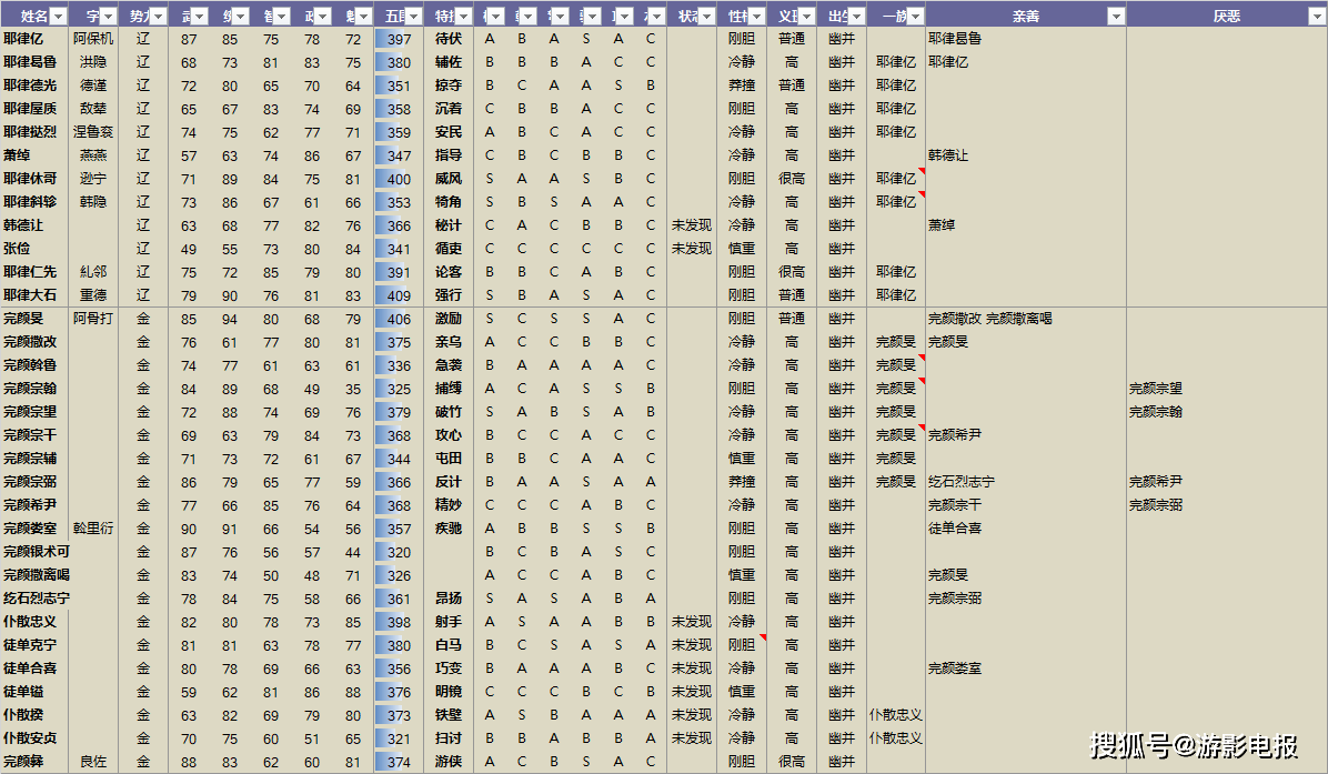 新澳门六开资料大全,精良解答解释落实_极致版83.93.84