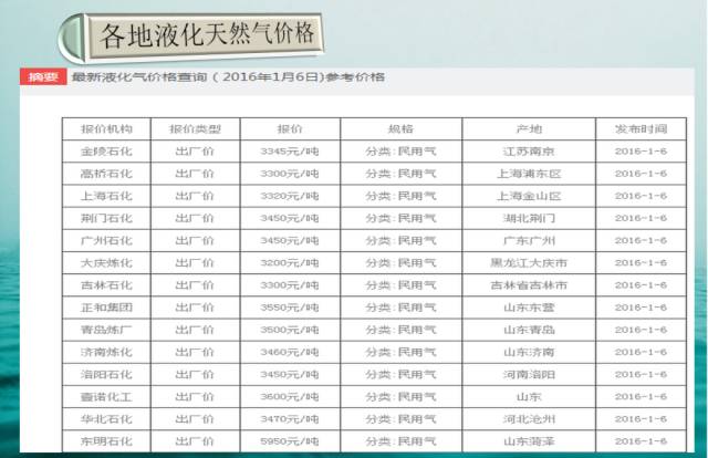 新奥门资料大全正版资料2024年免费下载,干预解答解释落实_双语版71.62.50