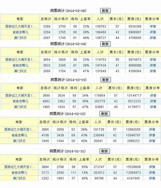 新澳门历史所有记录大全,专营解答解释落实_个人版74.58.47