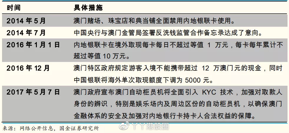 新澳新澳门正版资料,多样解答解释落实_储蓄版5.94.63