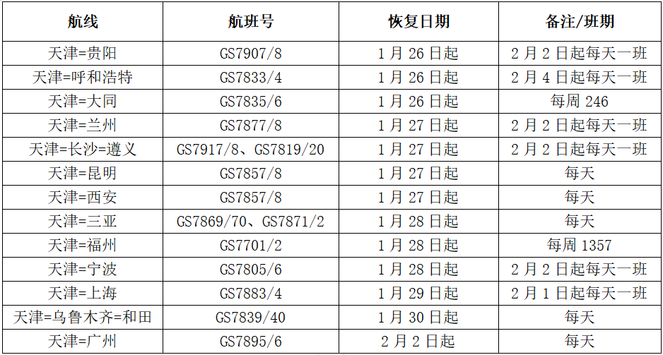 新澳门一码一肖一特一中准选今晚,果断解答解释落实_定制版95.81.80