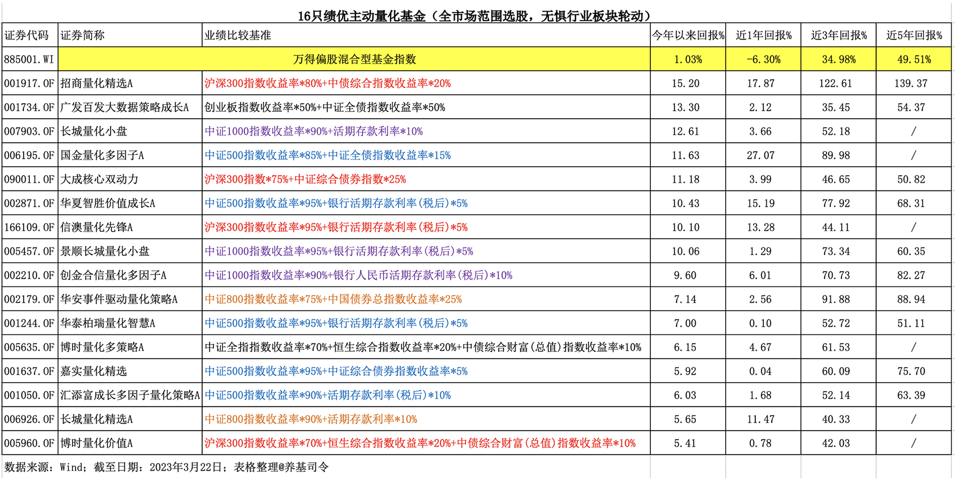 2024新澳今晚资料,量化解答解释落实_活现版5.73.76