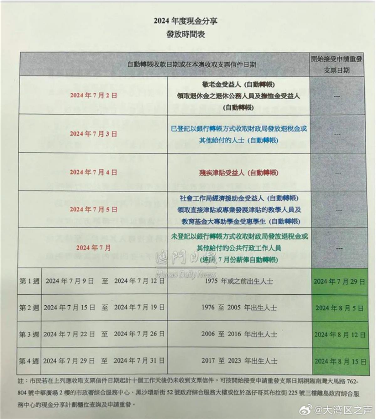 新澳新澳门正版资料,量度解答解释落实_更换版31.82.78