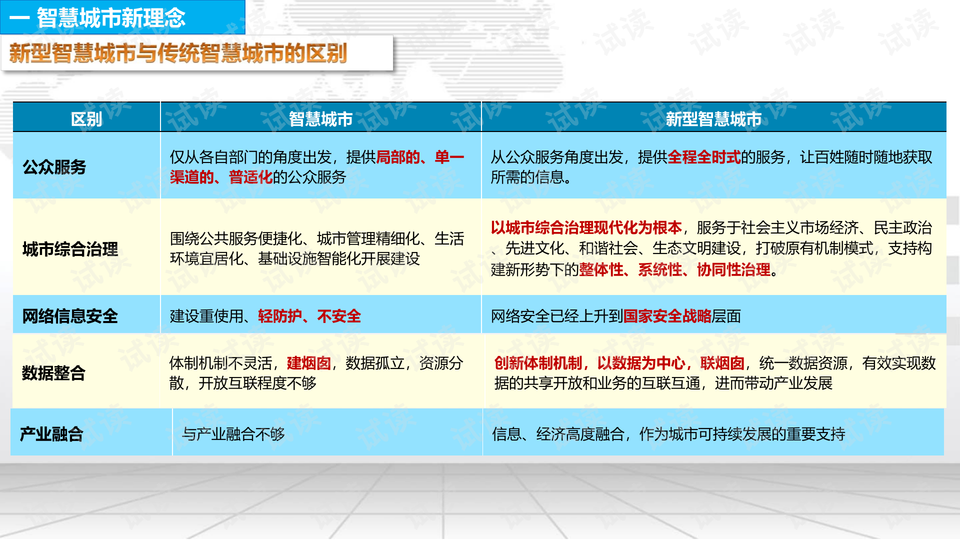 新澳精准资料免费提供221期,顾客解答解释落实_游戏版32.6.99