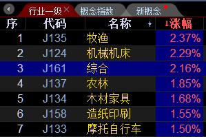 2024年澳门天天开好彩大全,深度解答解释落实_优先版73.69.32