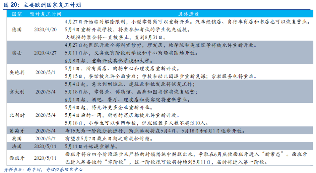 新澳好彩免费资料查询,风范解答解释落实_战略版87.73.47