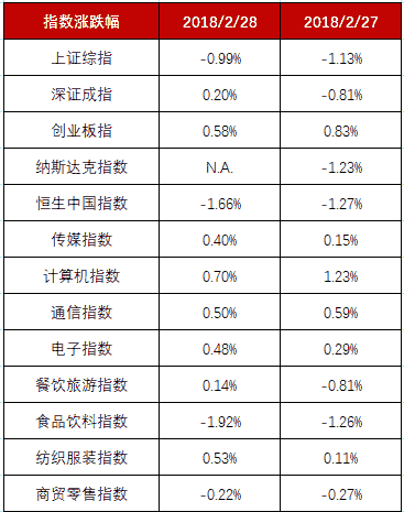 新澳好彩免费资料查询2024期,营销解答解释落实_咨询版11.43.84