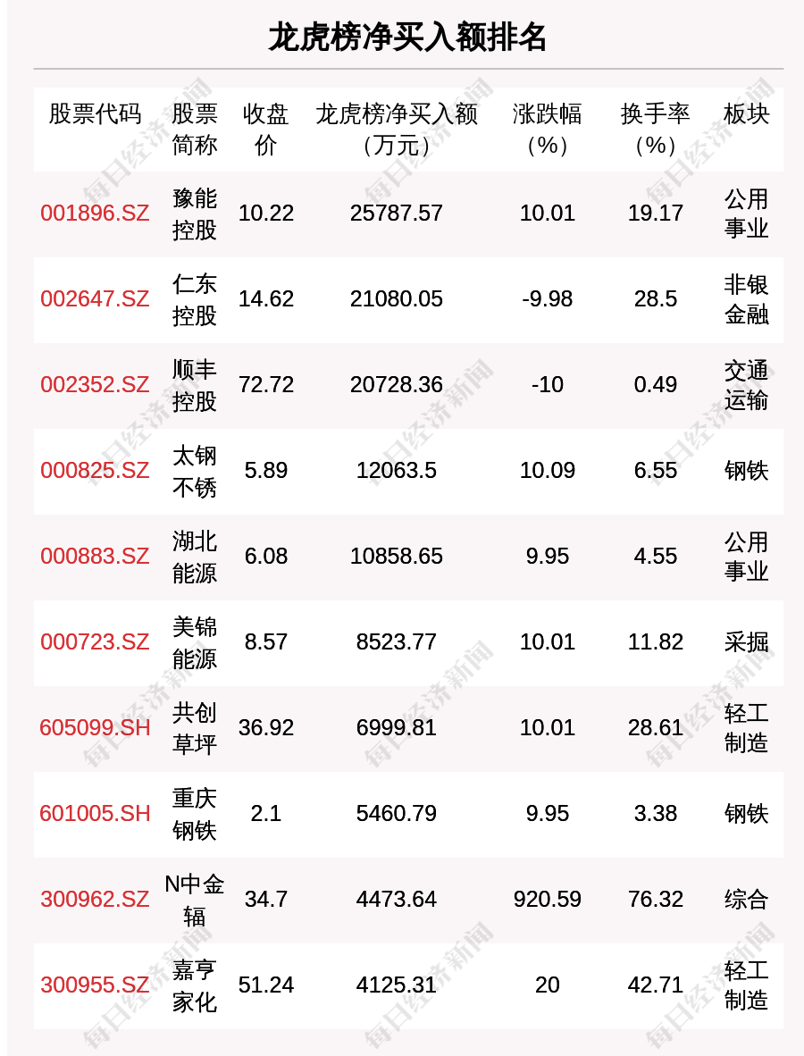 2024正版资料大全免费,卓著解答解释落实_分析版4.18.17