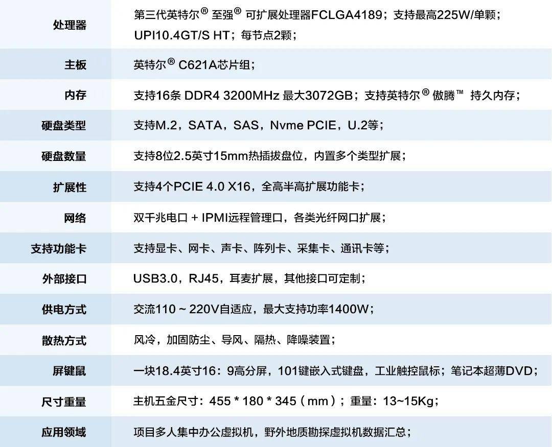 澳门最精准的龙门客栈网址,高度解答解释落实_探险版60.83.0