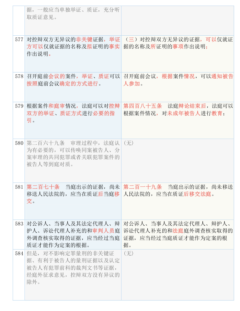 白小姐三码三期必出一期吗,经营解答解释落实_网友版29.1.86