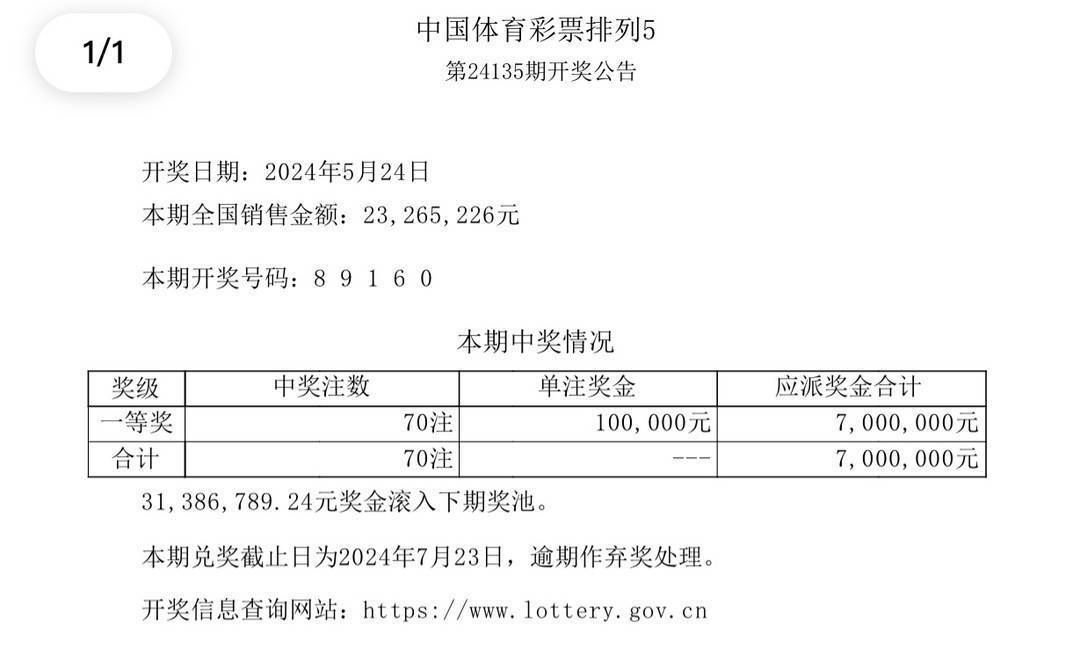 新奥今天开奖结果查询,探讨解答解释落实_静态版73.60.93