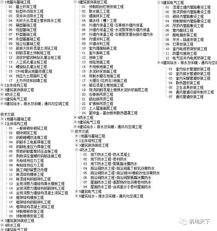 新奥彩资料大全最新版,恒定解答解释落实_进化版47.12.96