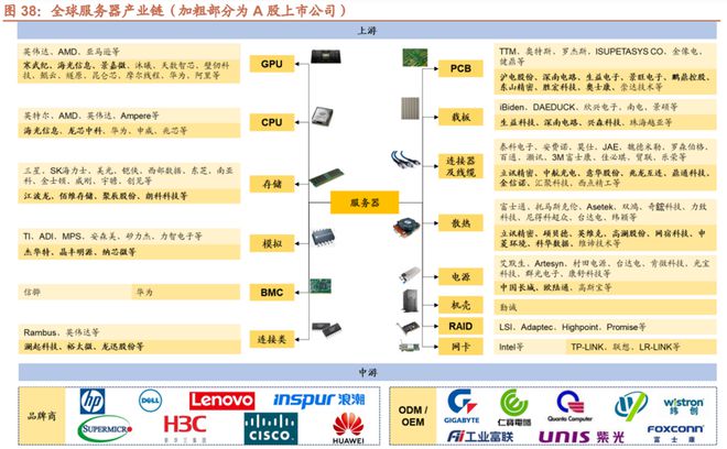 全年资料免费大全资料打开,运营解答解释落实_资料版82.46.88