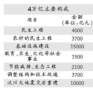 2024澳门正版开奖结果,渠道解答解释落实_精确版34.63.75