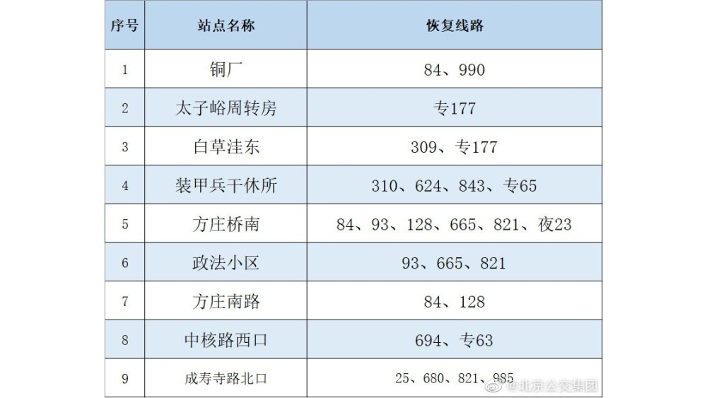 一码一肖100准打开码,逐步解答解释落实_极致版17.22.31