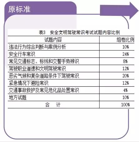 白小姐开奖结果十开奖记录免费,现行解答解释落实_媒体版38.90.45