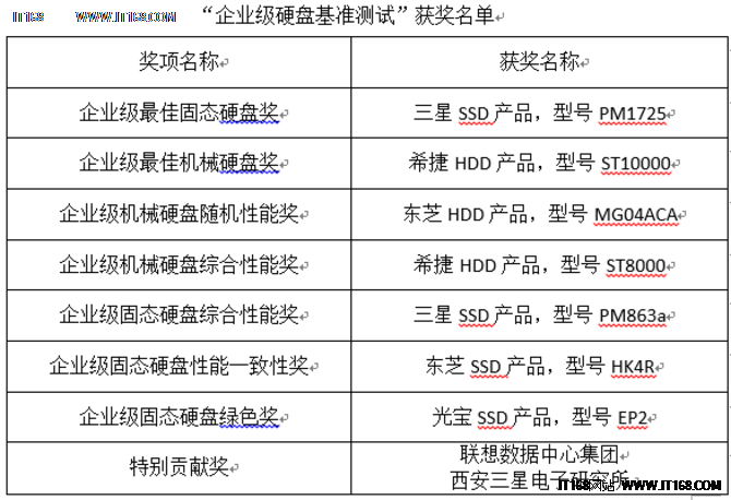 澳门三肖三码精准100%公司认证,肯定解答解释落实_数据版85.24.59