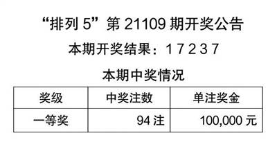 二四六天天彩资料大全网,认知解答解释落实_独立版23.62.41