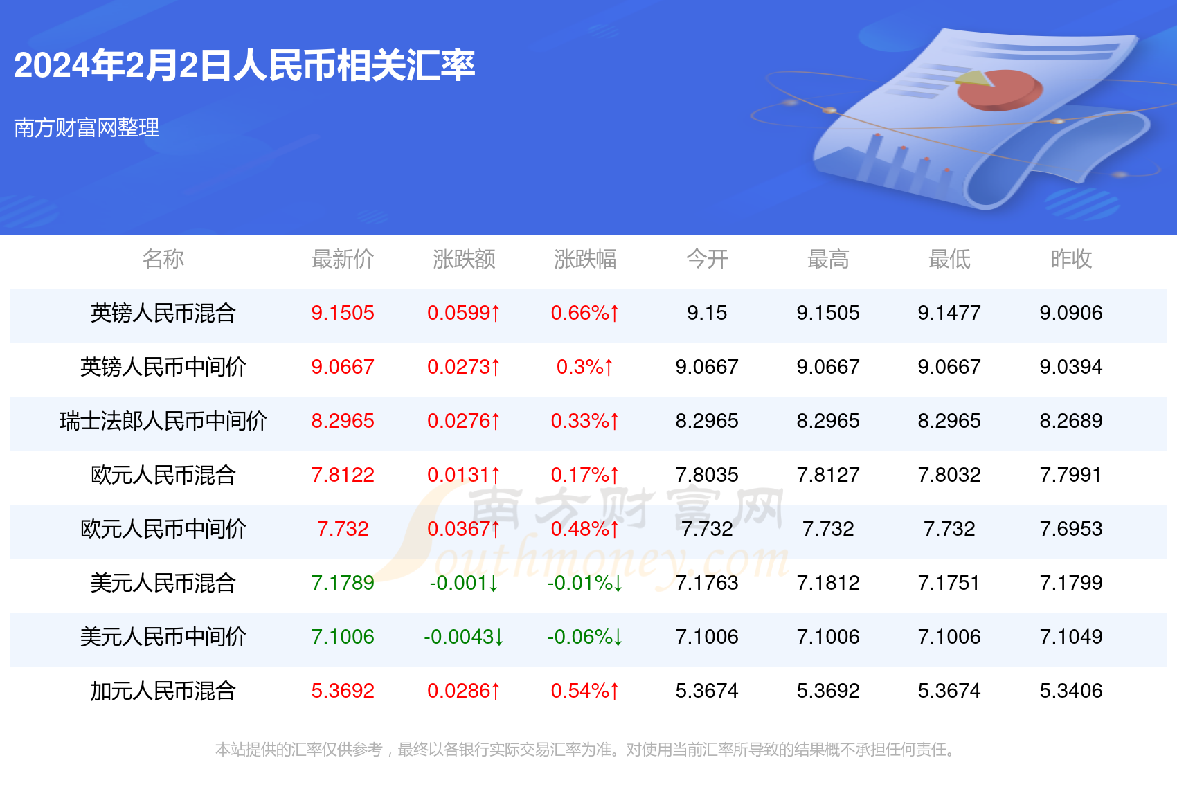 今天澳门今晚马出什么,强健解答解释落实_快捷版82.50.89