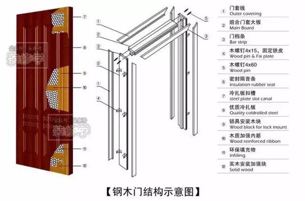 新门内部资料精准大全,课程解答解释落实_实验版42.10.10