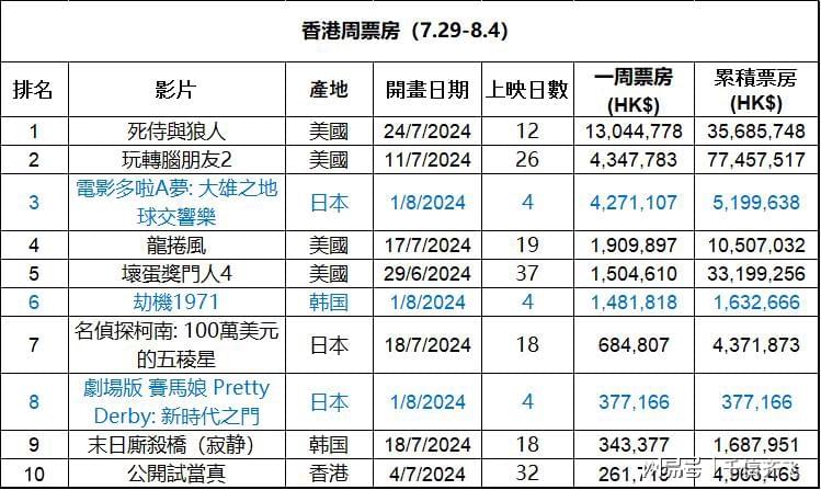 全香港最快最准的资料,顾问解答解释落实_历史版36.83.71