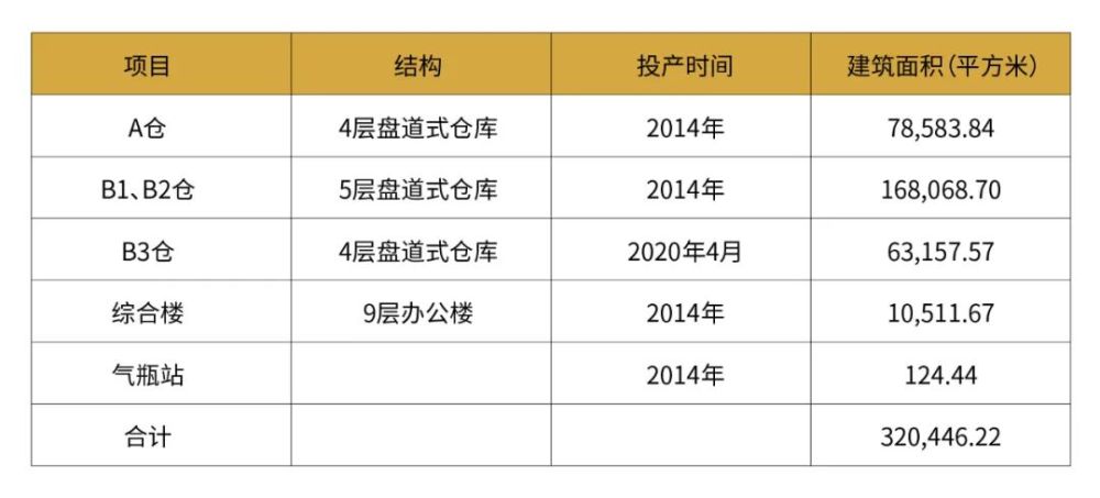 2024新澳彩免费资料,权柄解答解释落实_配合版70.12.42