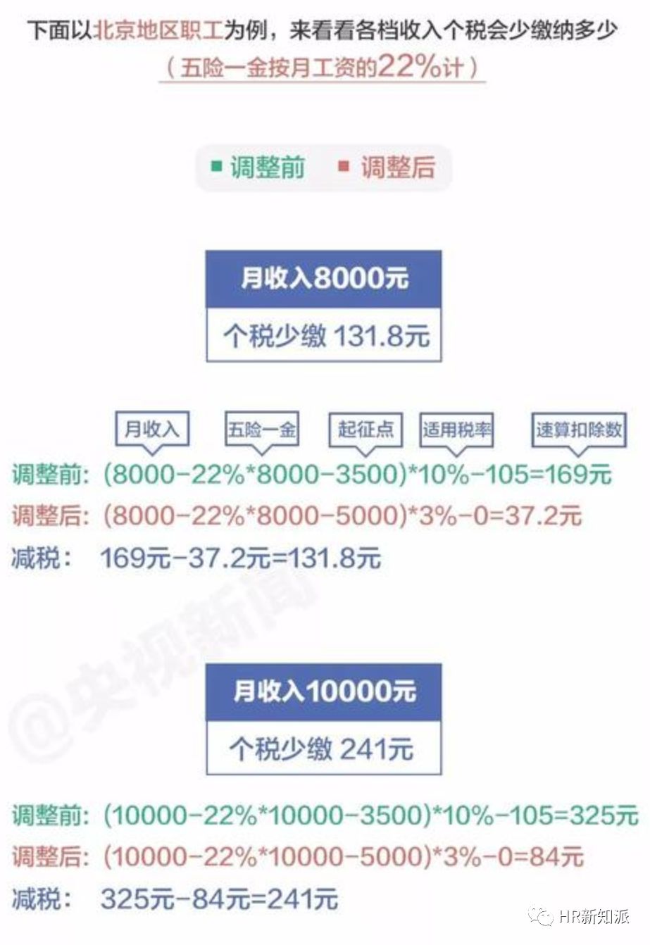 新澳资料最准的网站,重要解答解释落实_内置版86.26.97