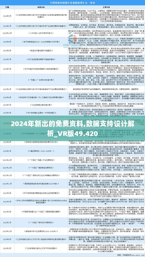 2024年正版资料免费大全,净化解答解释落实_适中版17.18.8