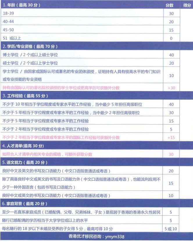 2024香港港六开奖记录,历史解答解释落实_自主版54.100.77