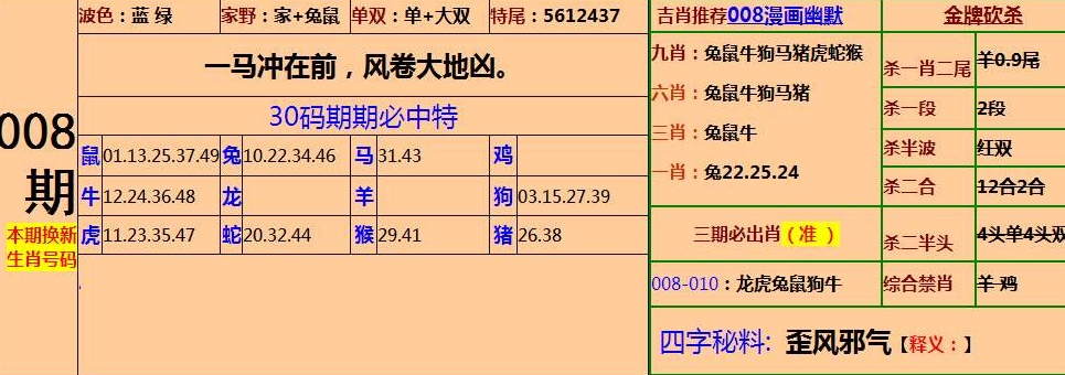 澳门四肖八码免费期期准,澳门四肖八码期期准,权术解答解释落实_基础版53.75.81