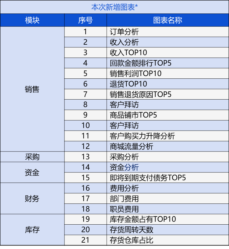 管家婆的资料一肖中特5期172,权势解答解释落实_速达版46.88.64