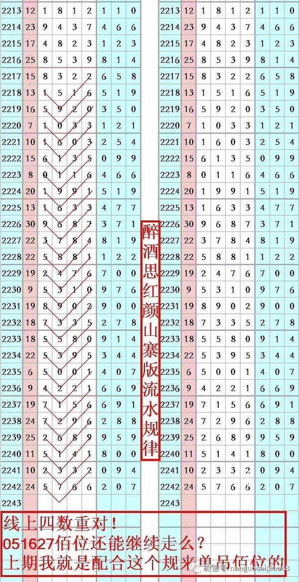 7777788888王中王开奖最新玄机,专业解答解释落实_追随版14.72.73