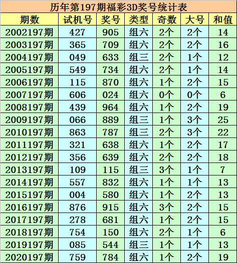 澳门一码一码100准确AO7版,设计解答解释落实_历史版27.88.62