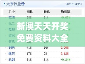 新奥天天免费资料,巧妙解答解释落实_定时版30.78.25