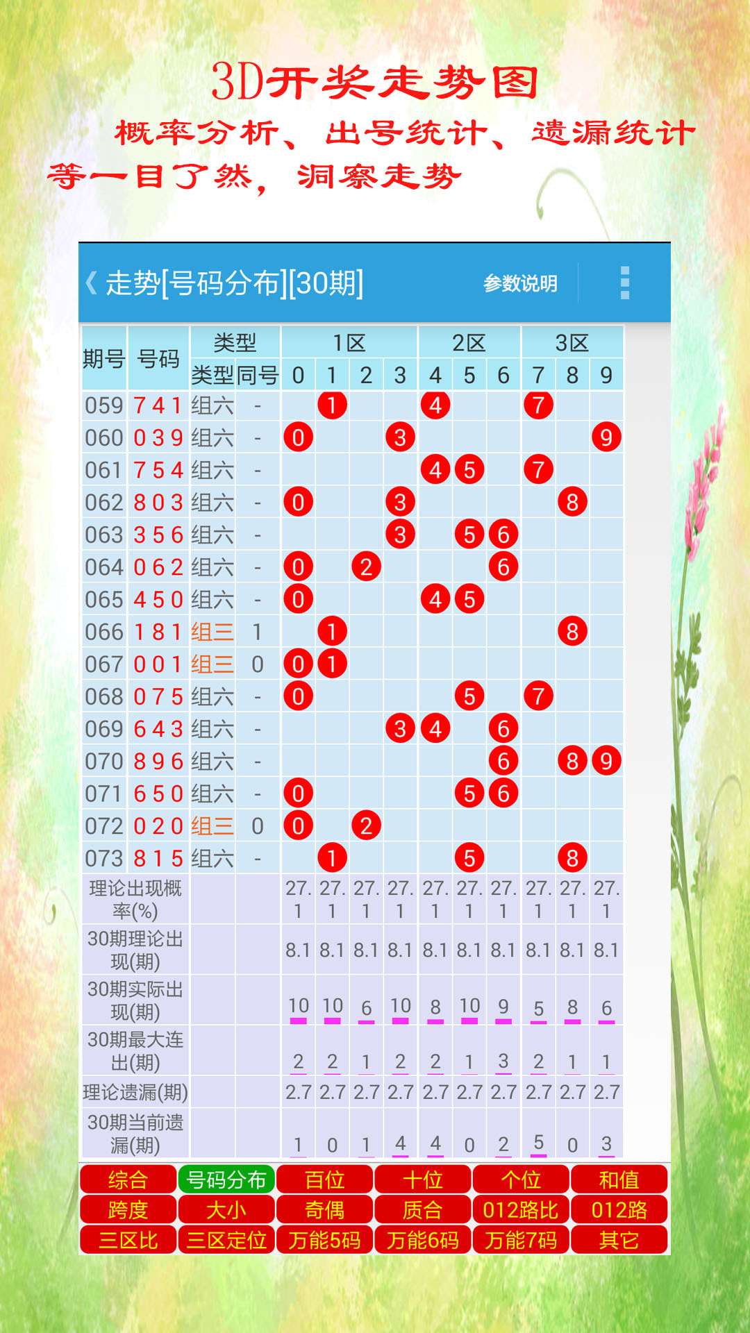 新奥天天彩免费资料大全,操作解答解释落实_驱动版95.92.51