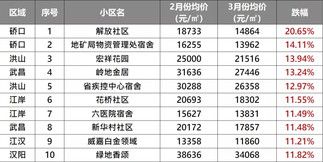 香港正版挂牌最快最新,精确解答解释落实_促销版58.20.37