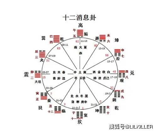 今晚9点30开什么生肖,人才解答解释落实_资料版82.94.30