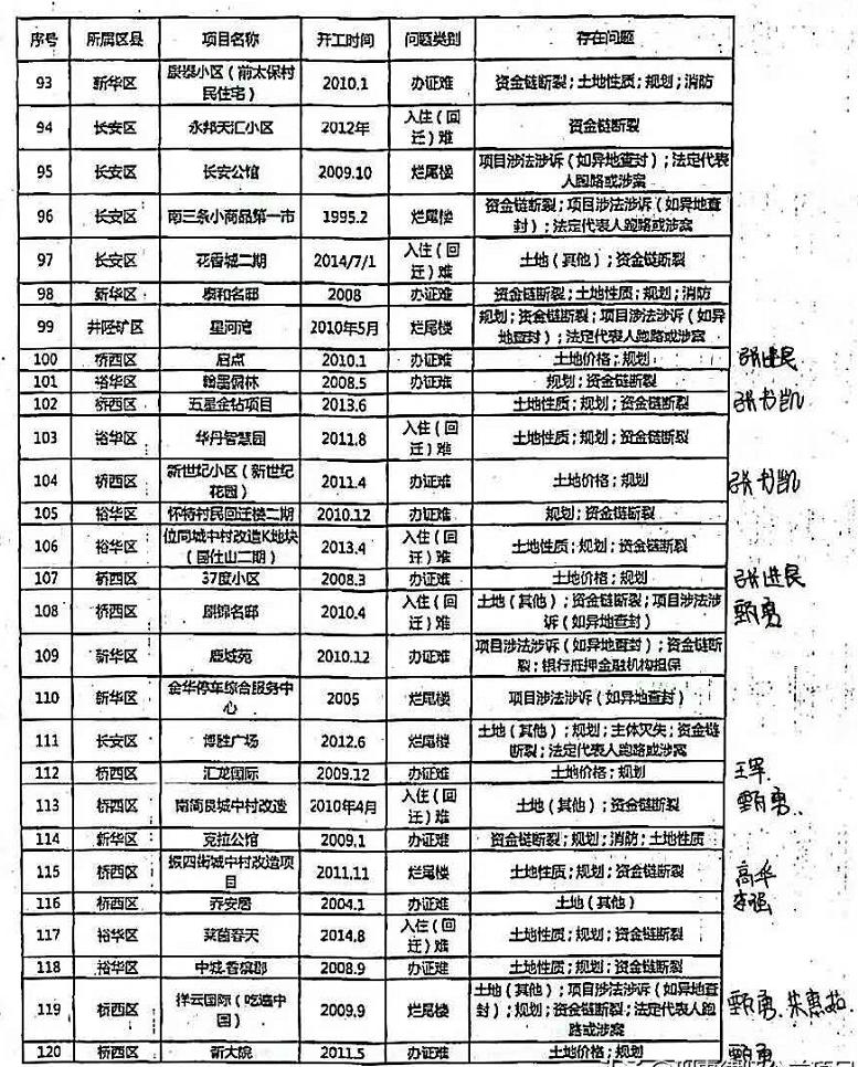 澳门开奖结果+开奖记录表生肖,效益解答解释落实_透明版80.32.80